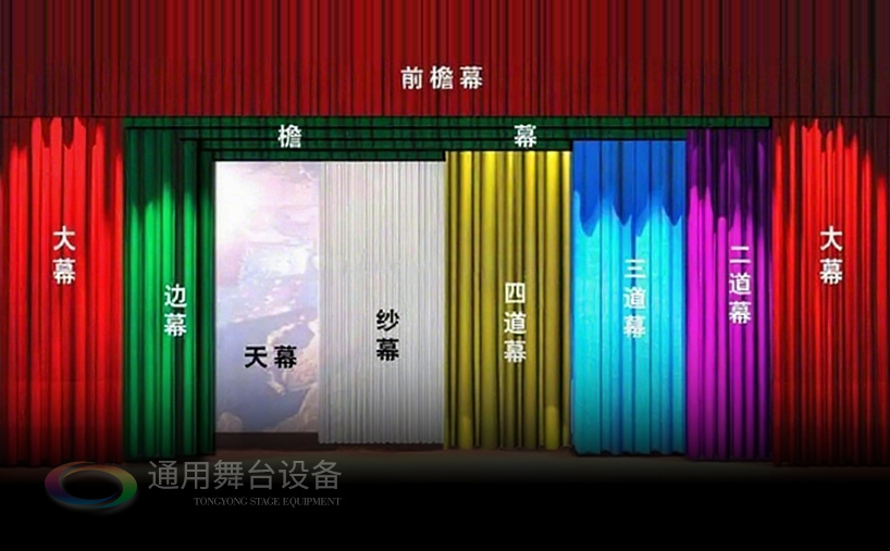 通用舞臺阻燃幕布廠家定制！ 大幕拉幕機無機調速 大幕隨劇情需要變換速度 烘托藝術氛圍